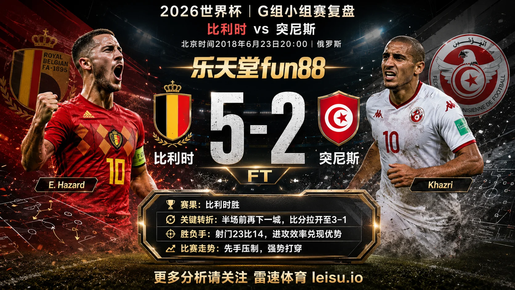 世界杯2018小组赛：比利时 vs 突尼斯 复盘｜7个进球把强弱写到终场