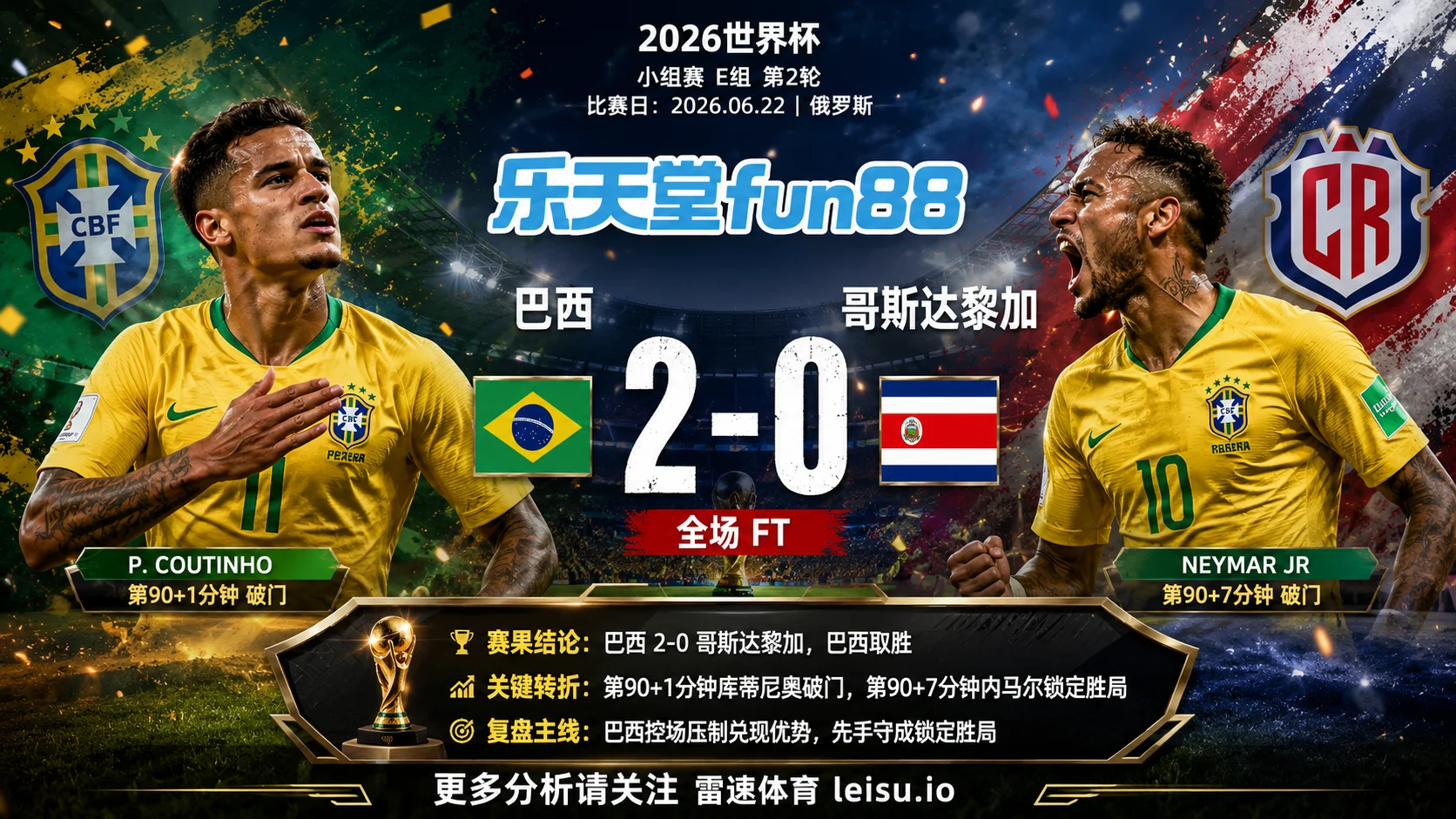 世界杯2018小组赛：巴西 vs 哥斯达黎加 复盘｜巴西把先手守成结果
