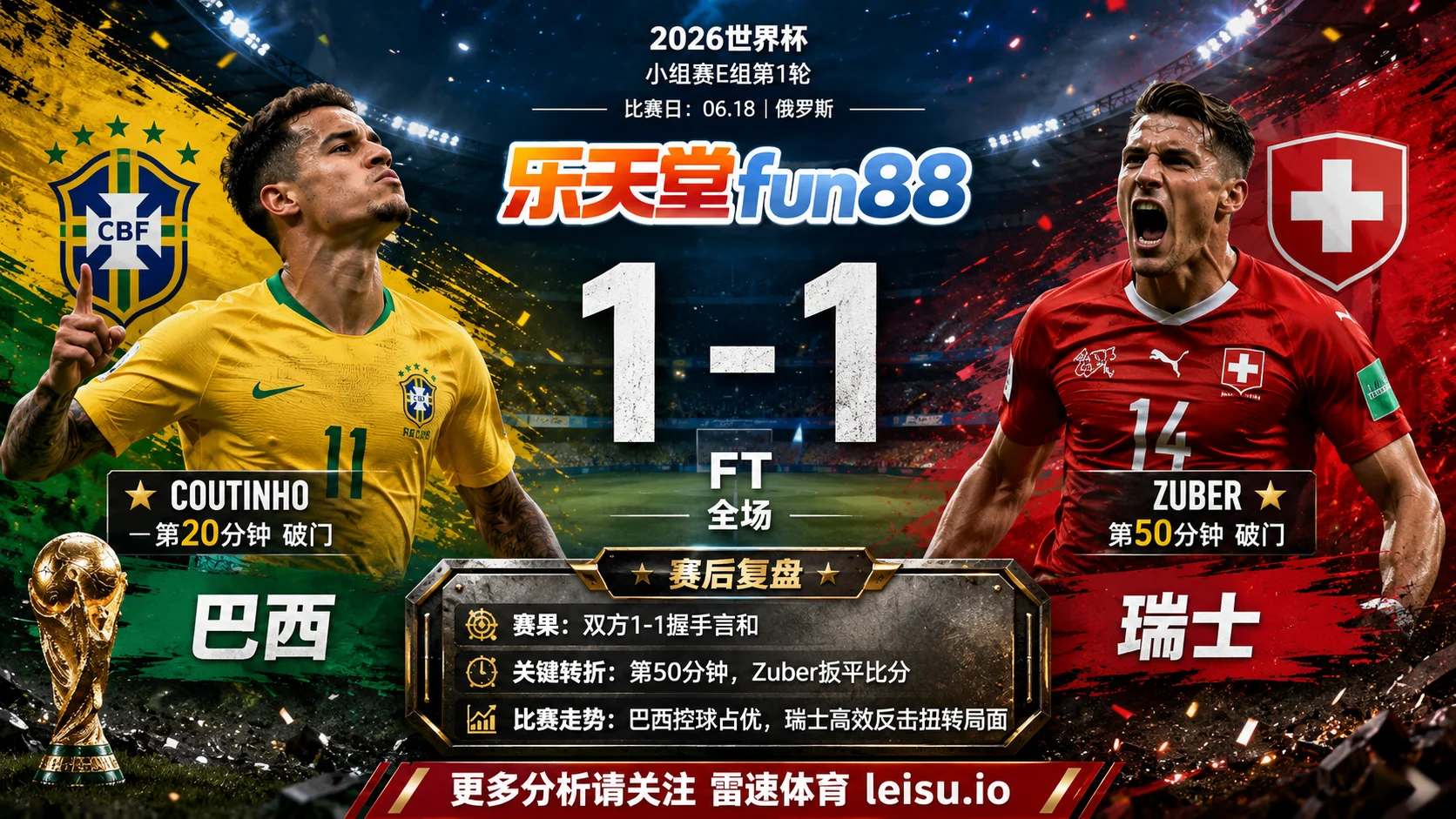世界杯2018小组赛：巴西 vs 瑞士 复盘｜1比1把小组账本重新翻开