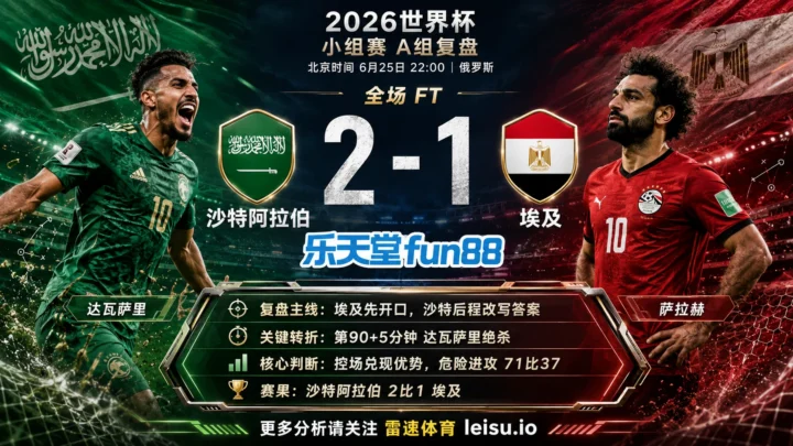 世界杯2018小组赛：沙特阿拉伯 vs 埃及 复盘｜埃及先开口，沙特阿拉伯把答案改掉