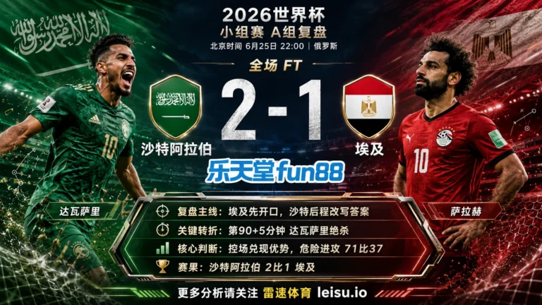 世界杯2018小组赛：沙特阿拉伯 vs 埃及 复盘｜埃及先开口，沙特阿拉伯把答案改掉