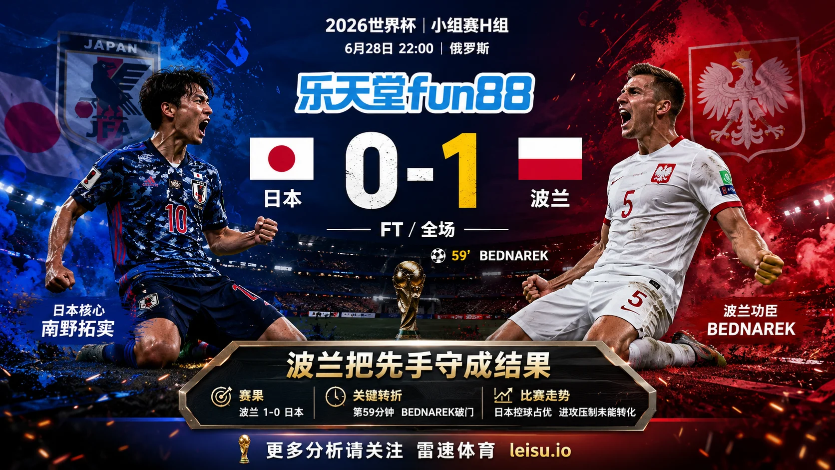 世界杯2018小组赛：日本 vs 波兰 复盘｜波兰把先手守成结果