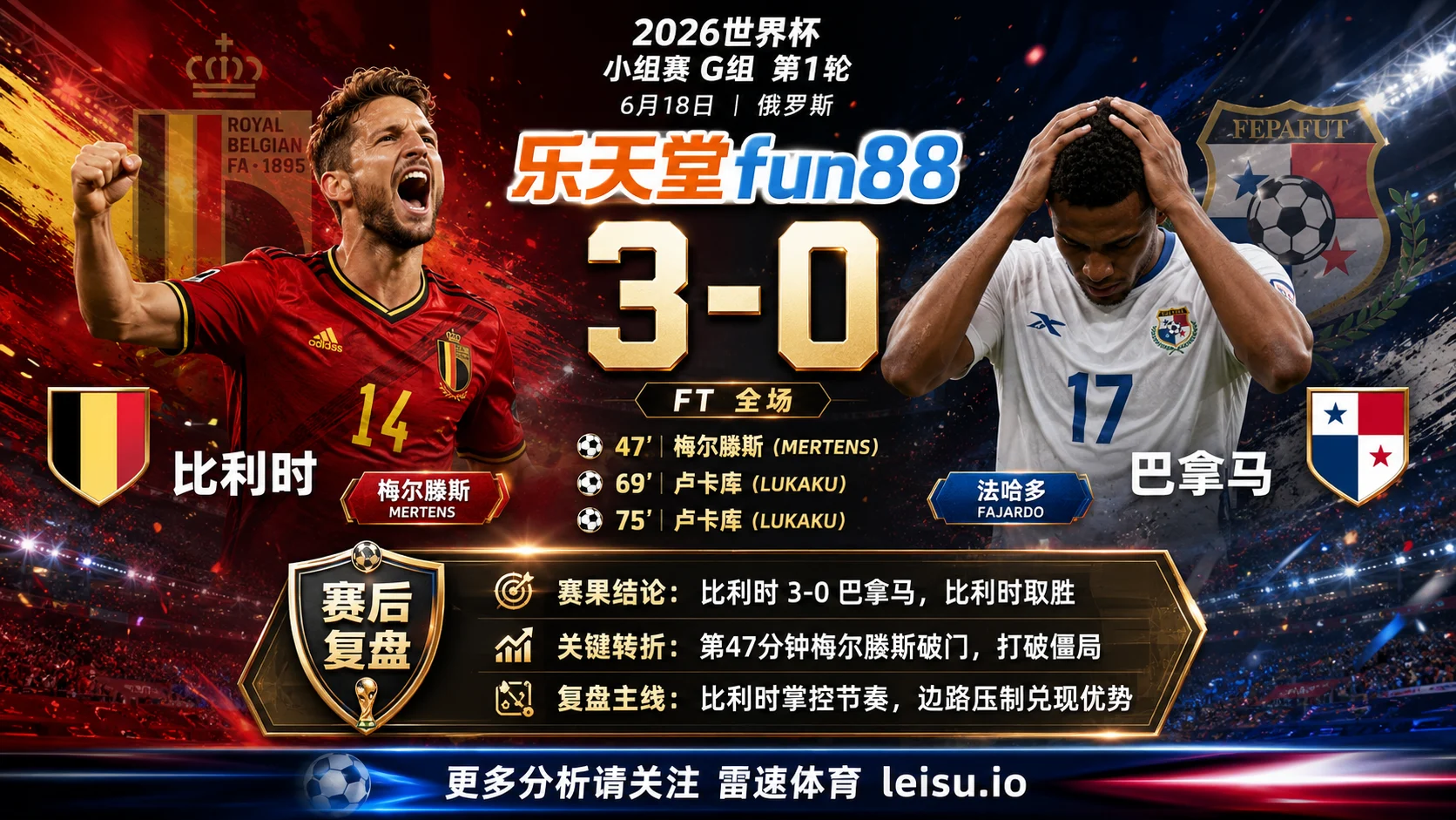 世界杯2018小组赛：比利时 vs 巴拿马 复盘｜比利时把先手守成结果