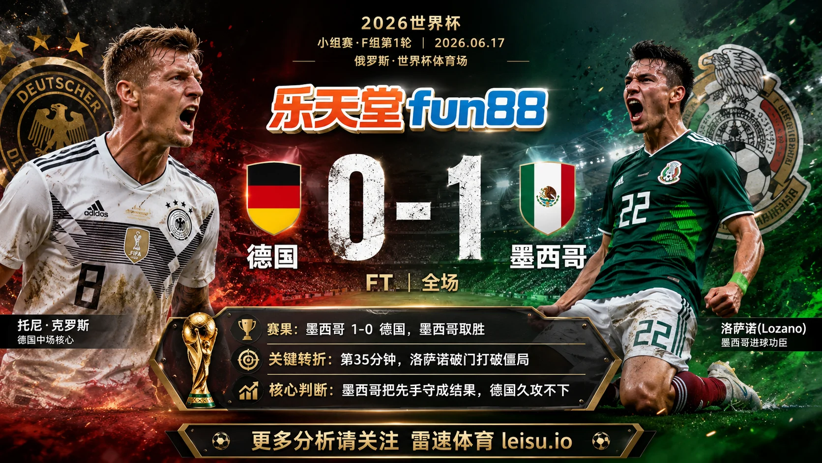 世界杯2018小组赛：德国 vs 墨西哥 复盘｜墨西哥把先手守成结果
