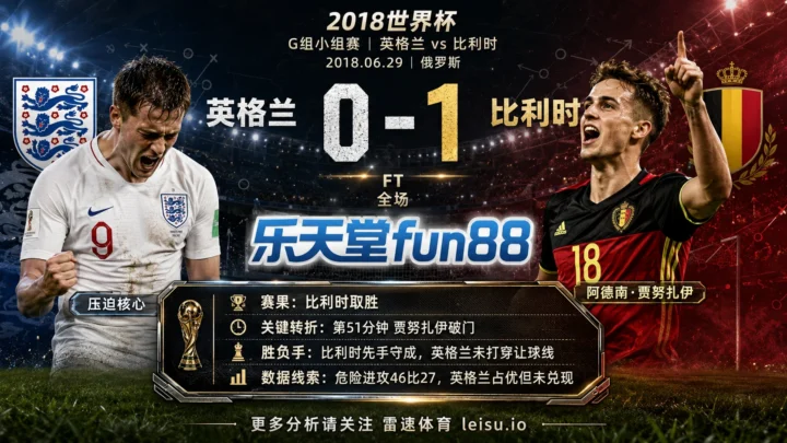 世界杯2018小组赛：英格兰 vs 比利时 复盘｜比利时把先手守成结果