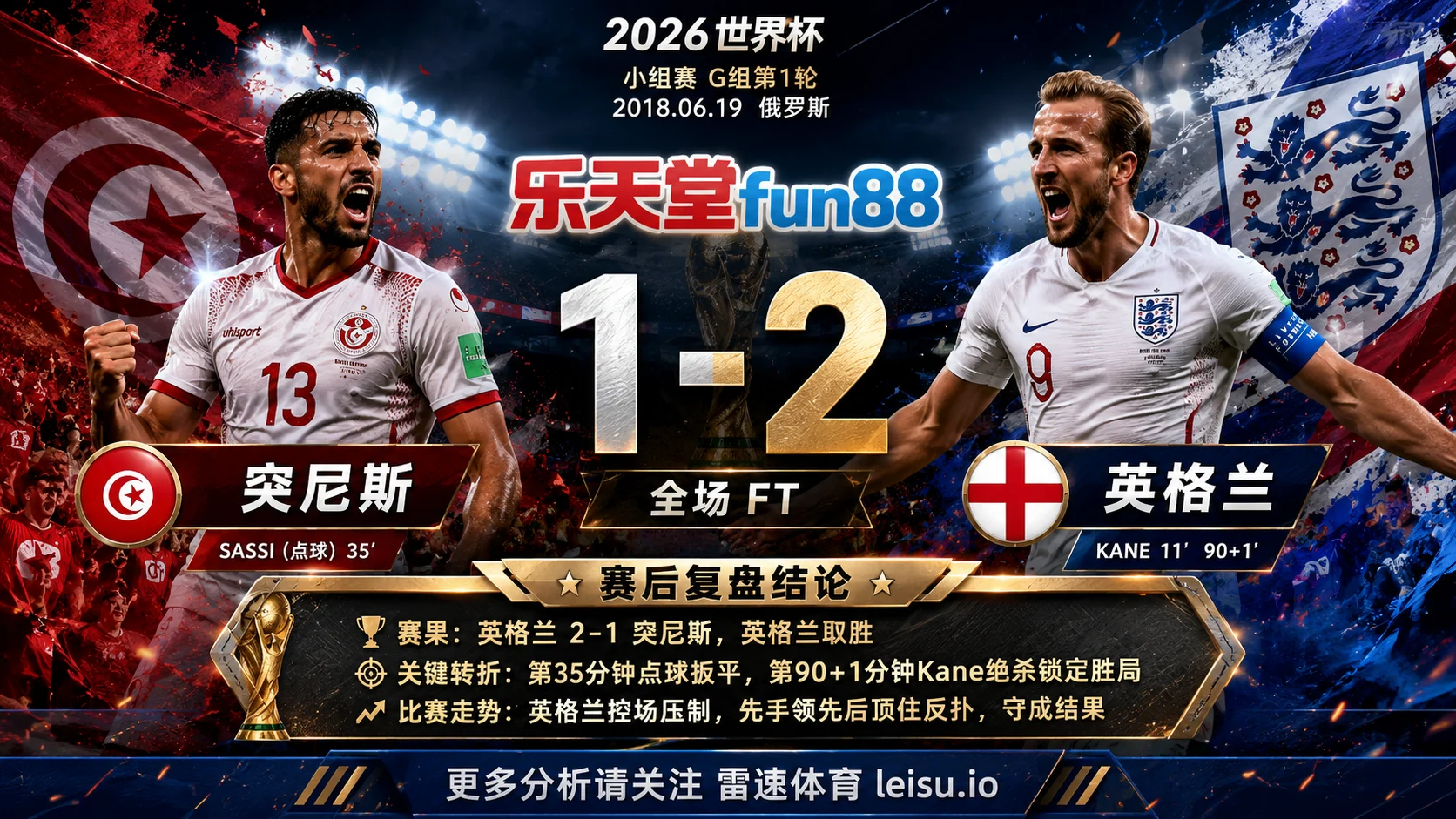 世界杯2018小组赛：突尼斯 vs 英格兰 复盘｜英格兰把先手守成结果