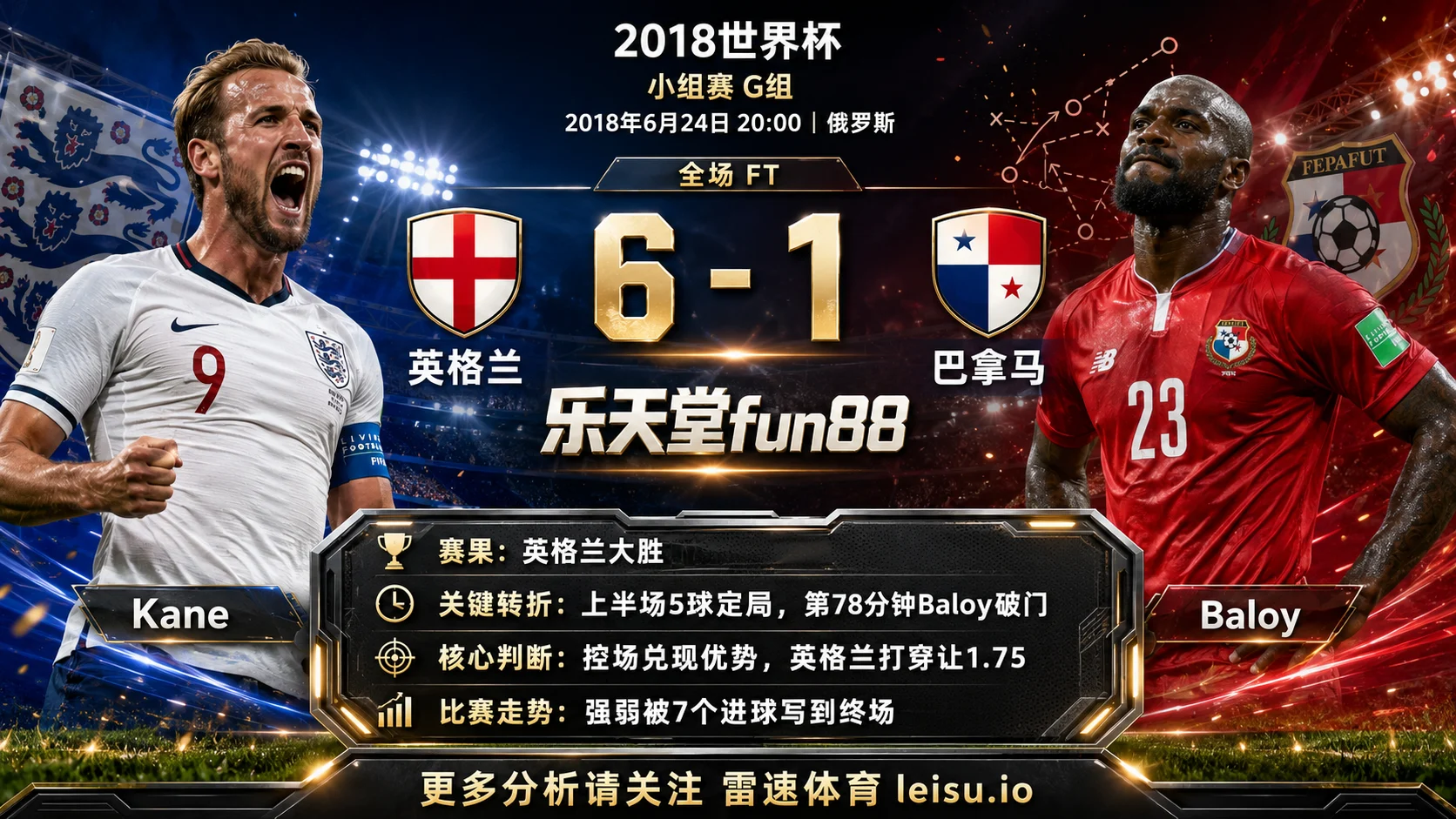 世界杯2018小组赛：英格兰 vs 巴拿马 复盘｜7个进球把强弱写到终场