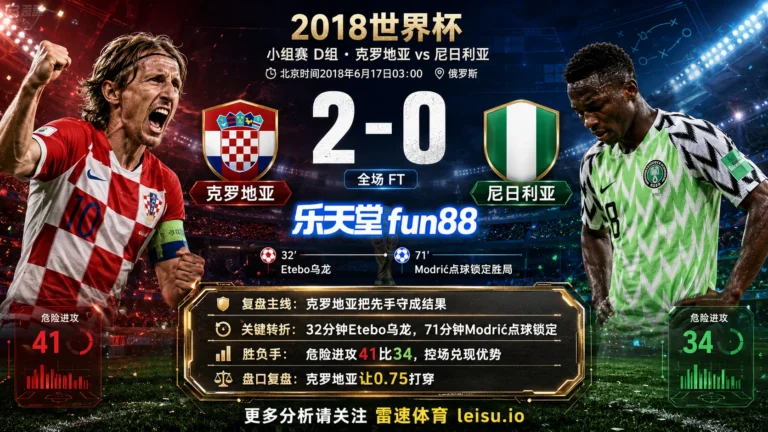 世界杯2018小组赛：克罗地亚 vs 尼日利亚 复盘｜克罗地亚把先手守成结果
