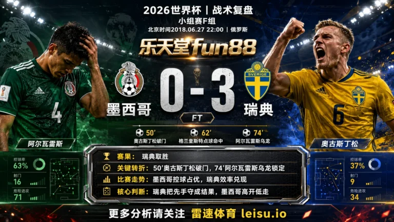 世界杯2018小组赛：墨西哥 vs 瑞典 复盘｜瑞典把先手守成结果