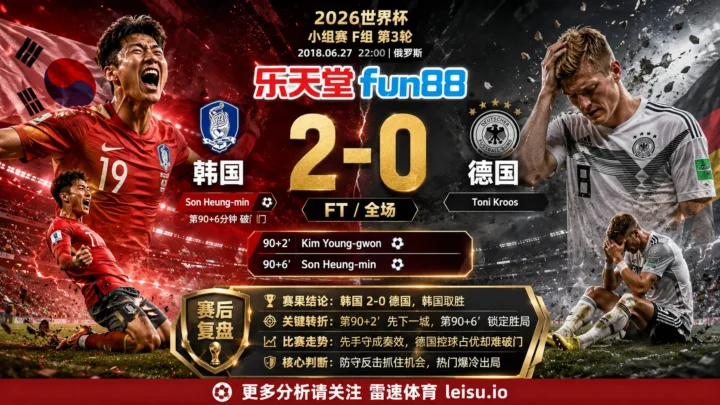 世界杯2018小组赛：韩国 vs 德国 复盘｜韩国把先手守成结果
