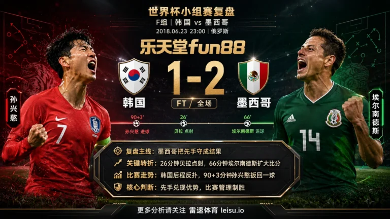 世界杯2018小组赛：韩国 vs 墨西哥 复盘｜墨西哥把先手守成结果