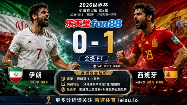 世界杯2018小组赛：伊朗 vs 西班牙 复盘｜西班牙把先手守成结果