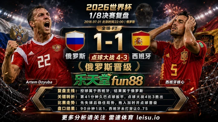 世界杯20181/8决赛：俄罗斯 vs 西班牙 复盘｜点球点把俄罗斯送过终点