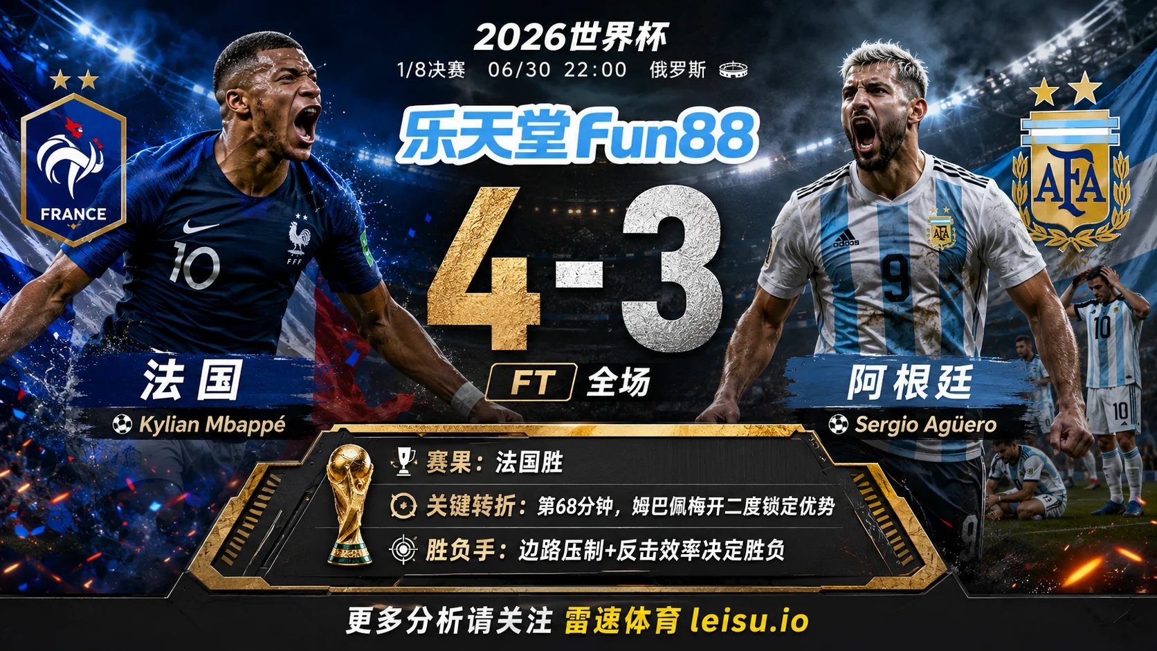 世界杯20181/8决赛：法国 vs 阿根廷 复盘｜7个进球把强弱写到终场
