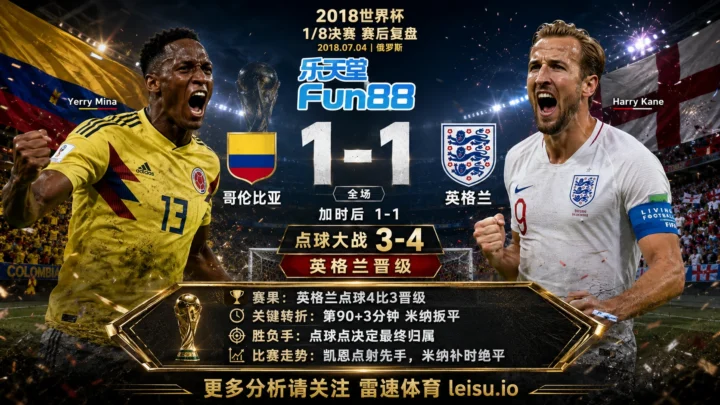世界杯20181/8决赛：哥伦比亚 vs 英格兰 复盘｜点球点把英格兰送过终点