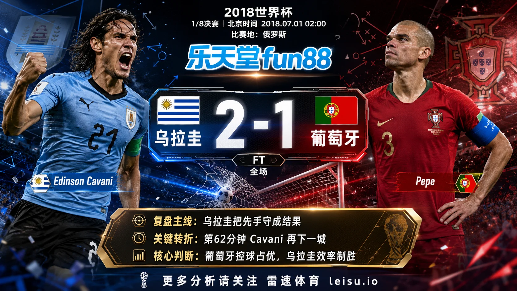 世界杯20181/8决赛：乌拉圭 vs 葡萄牙 复盘｜乌拉圭把先手守成结果