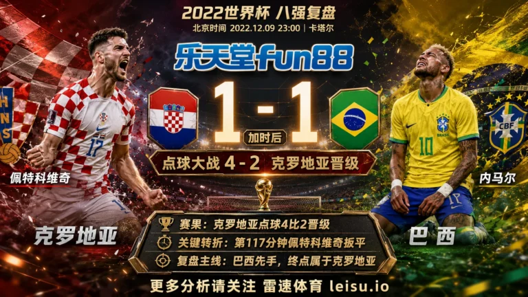 世界杯2022八强：克罗地亚 vs 巴西 复盘｜点球点把克罗地亚送过终点