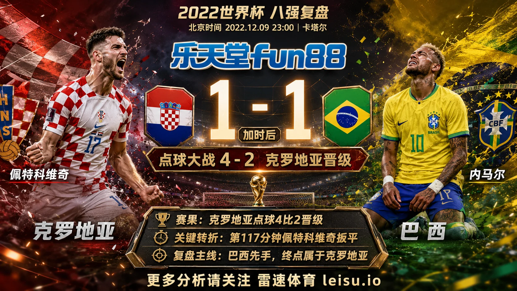 世界杯2022八强：克罗地亚 vs 巴西 复盘｜点球点把克罗地亚送过终点