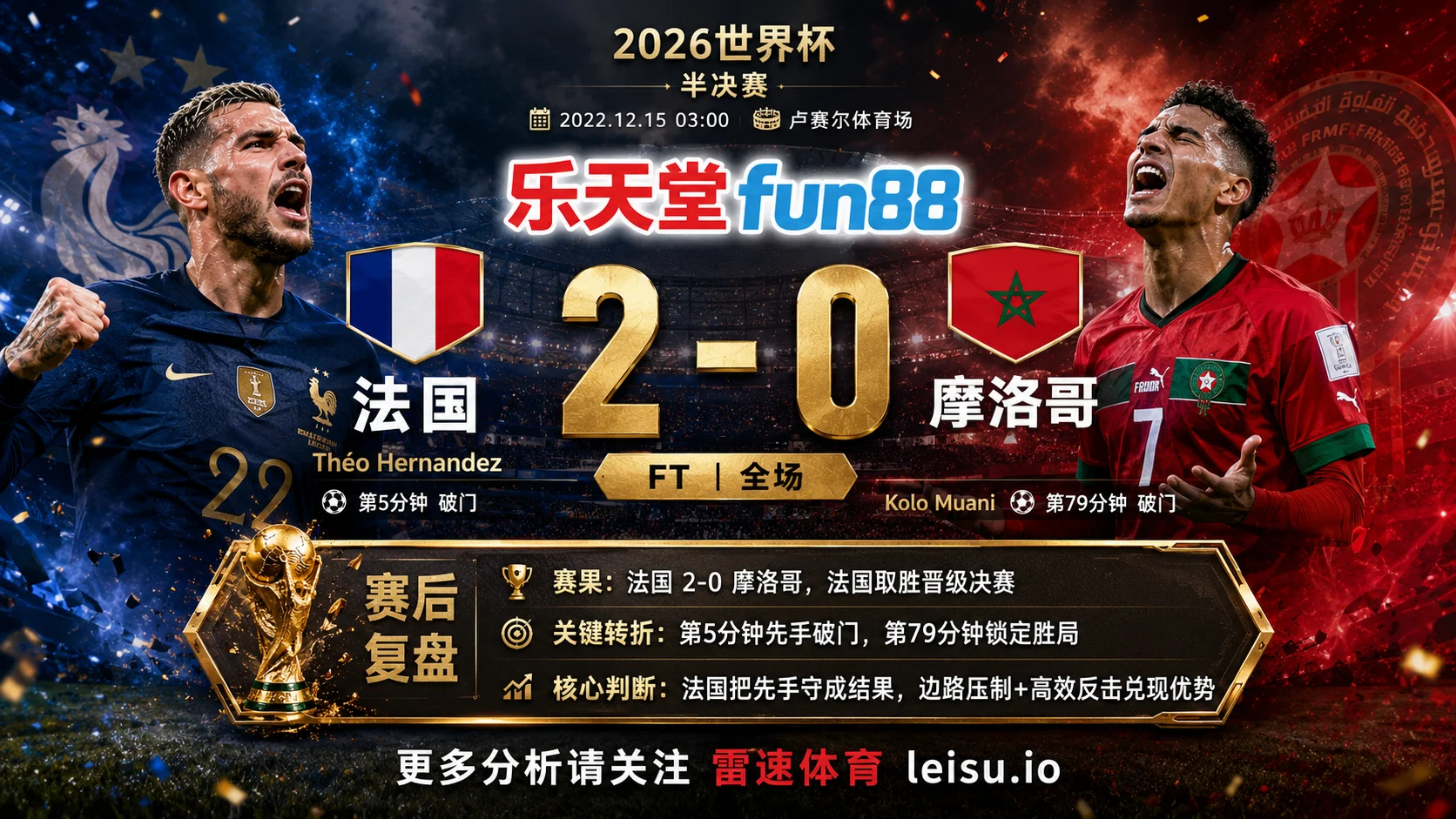 世界杯2022半决赛：法国 vs 摩洛哥 复盘｜法国把先手守成结果