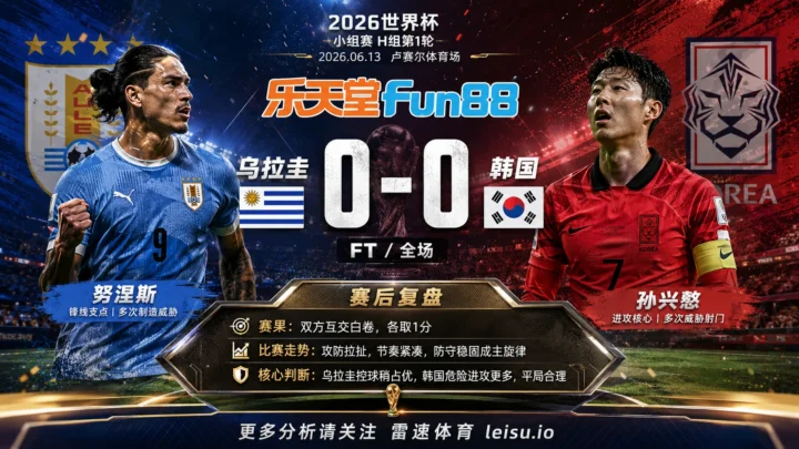 世界杯2022小组赛：乌拉圭 vs 韩国 复盘｜90分钟互交白卷，压力留到终点