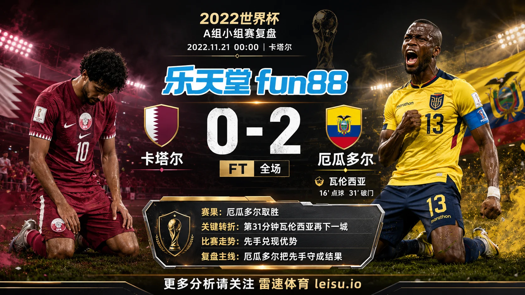 世界杯2022小组赛：卡塔尔 vs 厄瓜多尔 复盘｜厄瓜多尔把先手守成结果