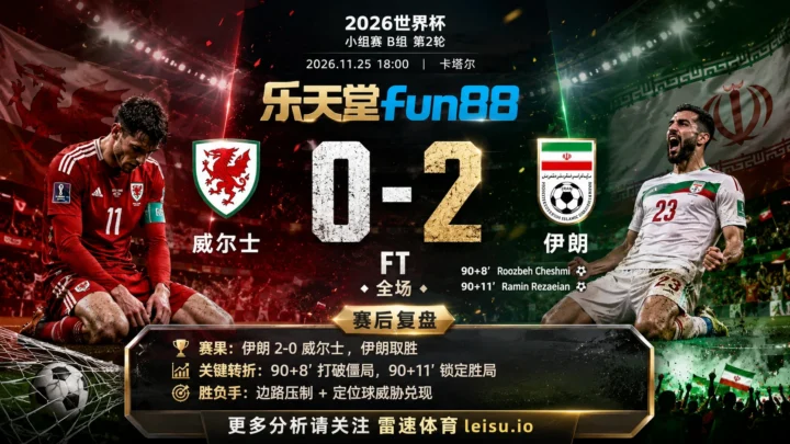 世界杯2022小组赛：威尔士 vs 伊朗 复盘｜伊朗把先手守成结果