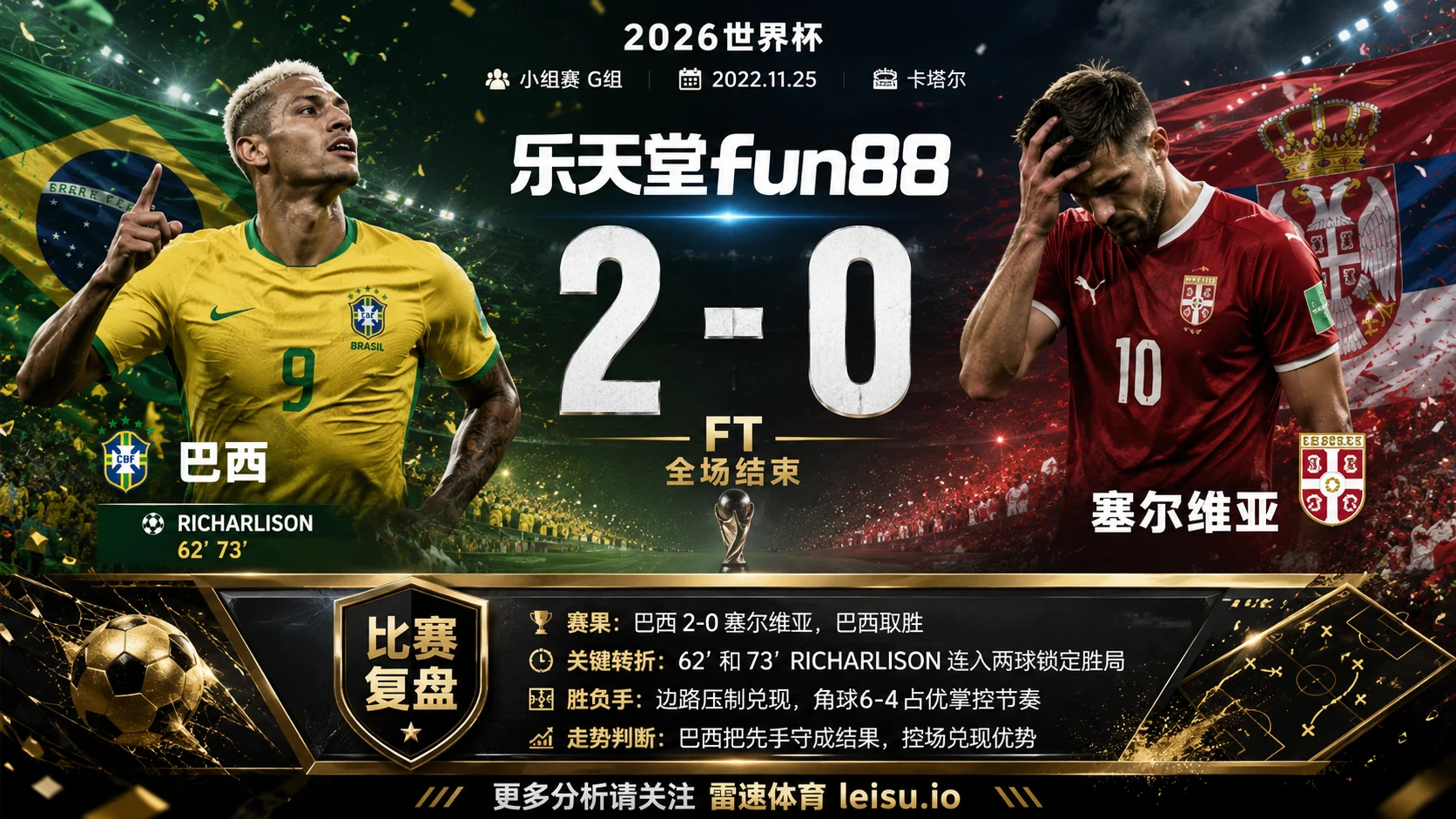 世界杯2022小组赛：巴西 vs 瑞士 复盘｜巴西把先手守成结果
