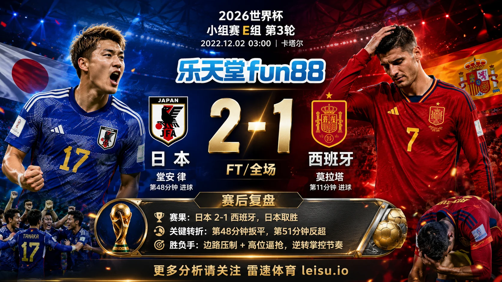 世界杯2022小组赛：日本 vs 西班牙 复盘｜西班牙先开口，日本把答案改掉