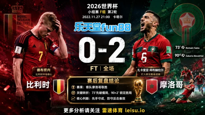 世界杯2022小组赛：比利时 vs 摩洛哥 复盘｜摩洛哥把先手守成结果