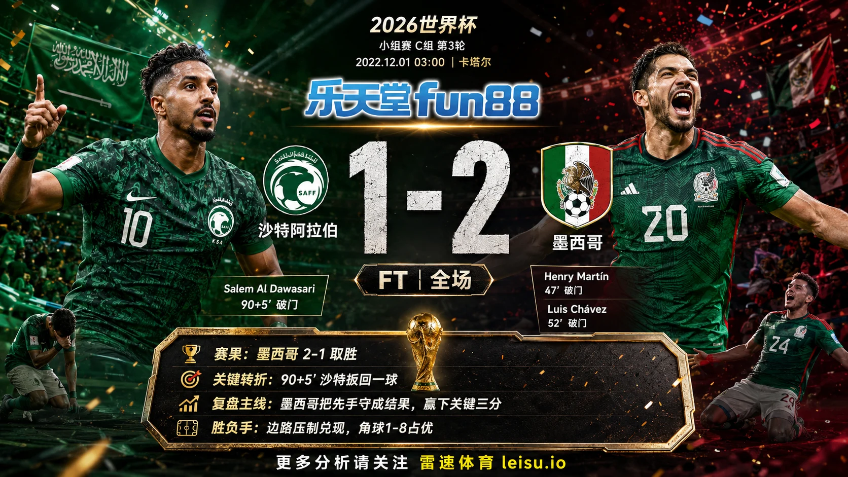 世界杯2022小组赛：沙特阿拉伯 vs 墨西哥 复盘｜墨西哥把先手守成结果