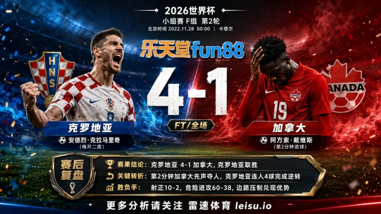 世界杯2022小组赛：克罗地亚 vs 加拿大 复盘｜加拿大先开口，克罗地亚把答案改掉