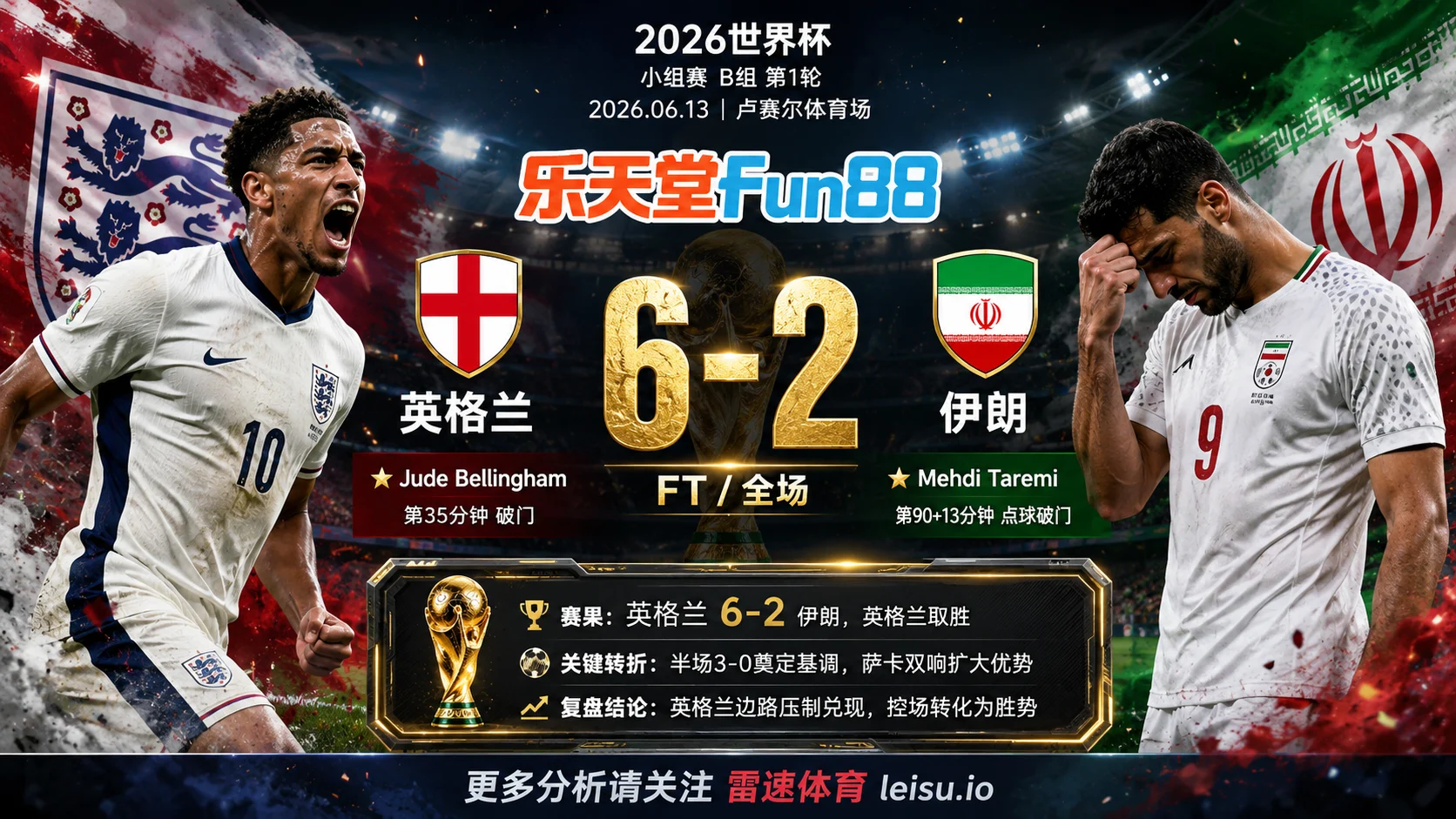 世界杯2022小组赛：英格兰 vs 伊朗 复盘｜8个进球把强弱写到终场