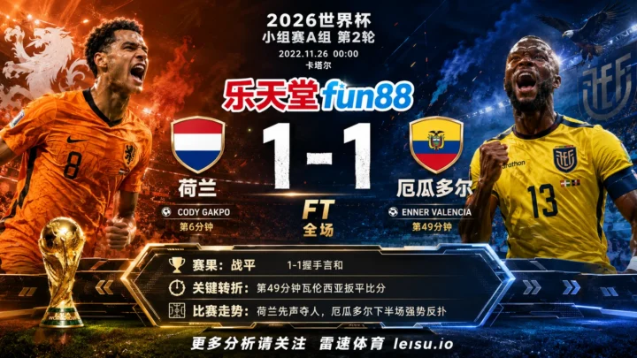 世界杯2022小组赛：荷兰 vs 卡塔尔 复盘｜荷兰把先手守成结果