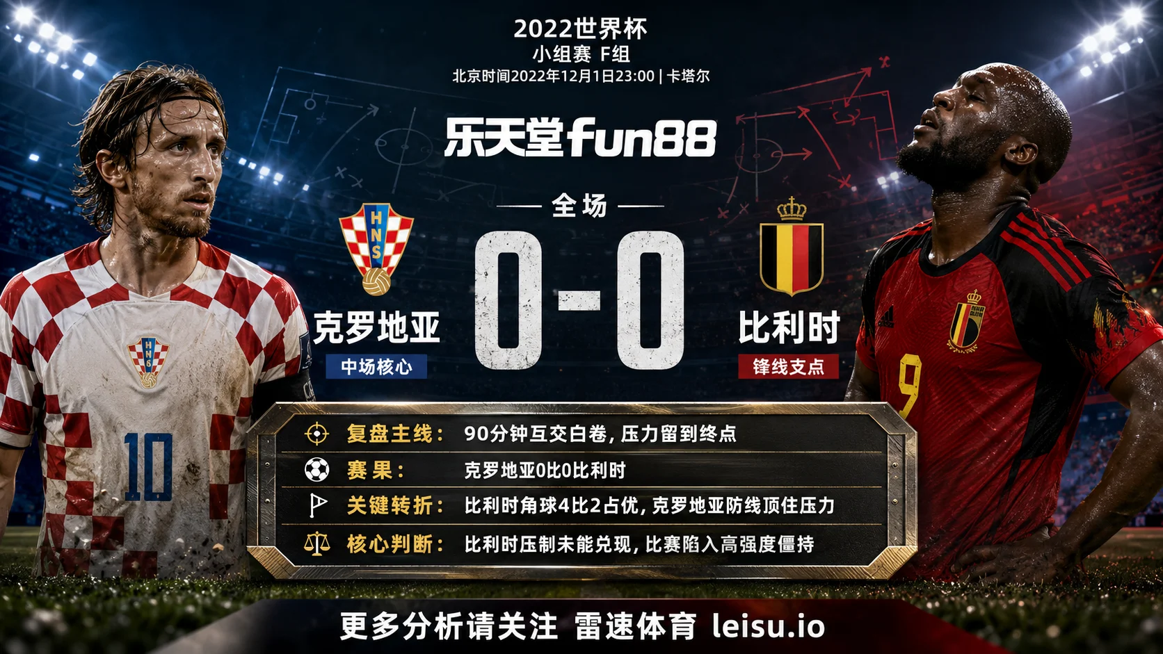 世界杯2022小组赛：克罗地亚 vs 比利时 复盘｜90分钟互交白卷，压力留到终点