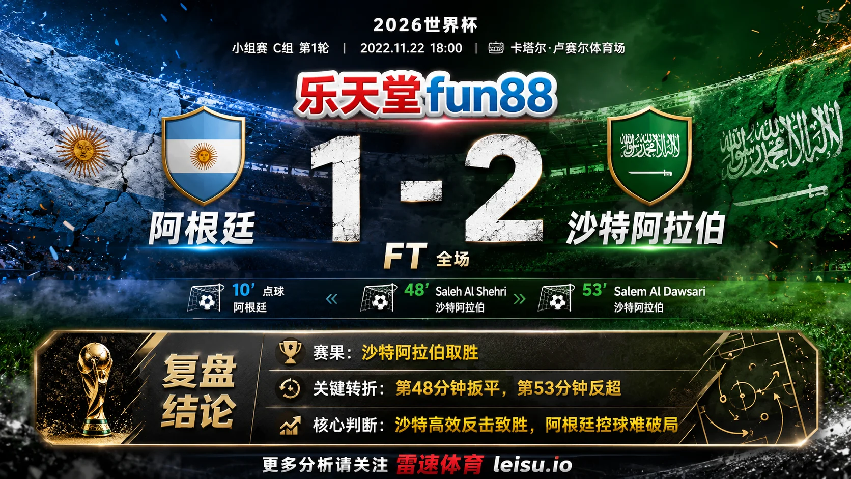 世界杯2022小组赛：阿根廷 vs 沙特阿拉伯 复盘｜阿根廷先开口，沙特阿拉伯把答案改掉
