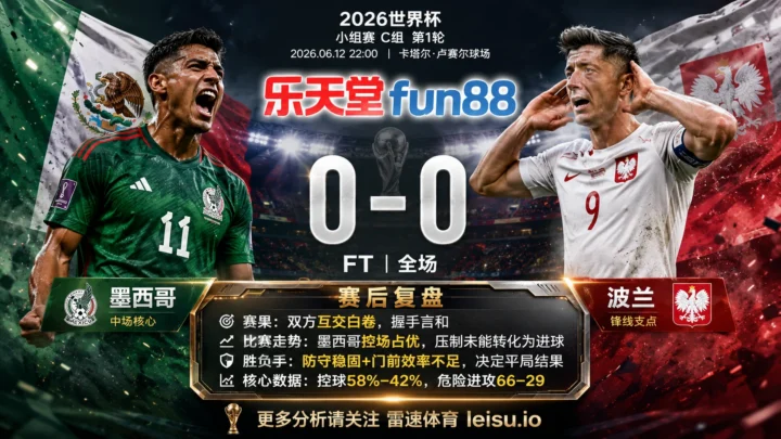 世界杯2022小组赛：墨西哥 vs 波兰 复盘｜90分钟互交白卷，压力留到终点