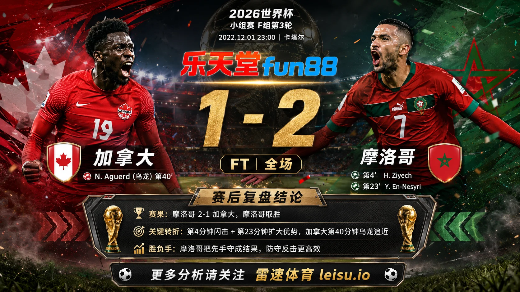 世界杯2022小组赛：加拿大 vs 摩洛哥 复盘｜摩洛哥把先手守成结果