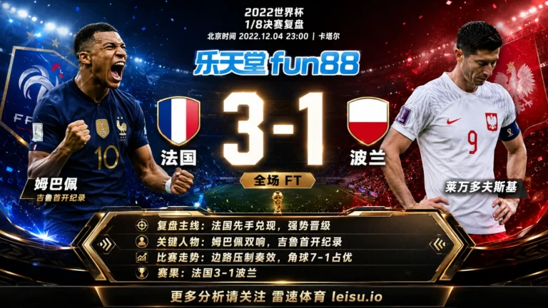 世界杯20221/8决赛：法国 vs 波兰 复盘｜4个进球把强弱写到终场