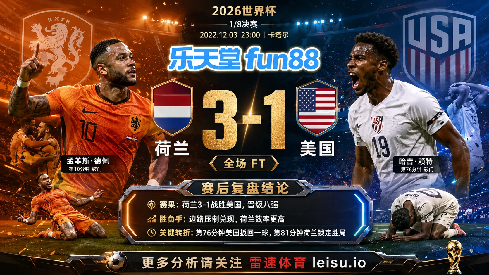 世界杯20221/8决赛：荷兰 vs 美国 复盘｜4个进球把强弱写到终场