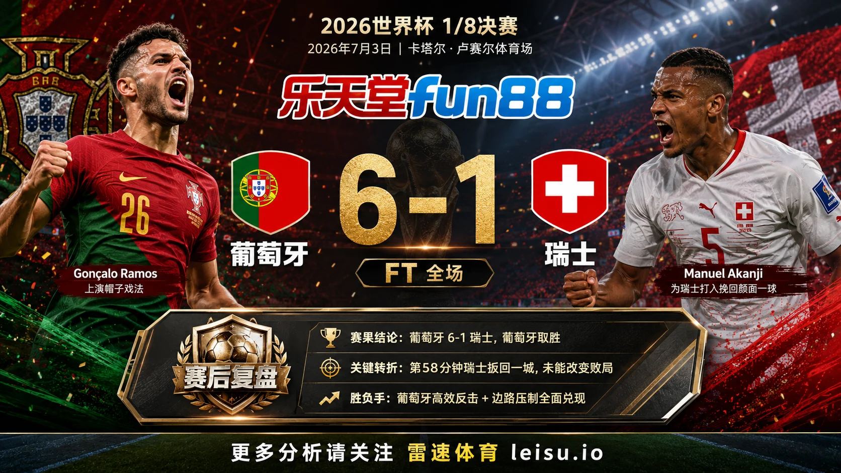 世界杯20221/8决赛：葡萄牙 vs 瑞士 复盘｜7个进球把强弱写到终场
