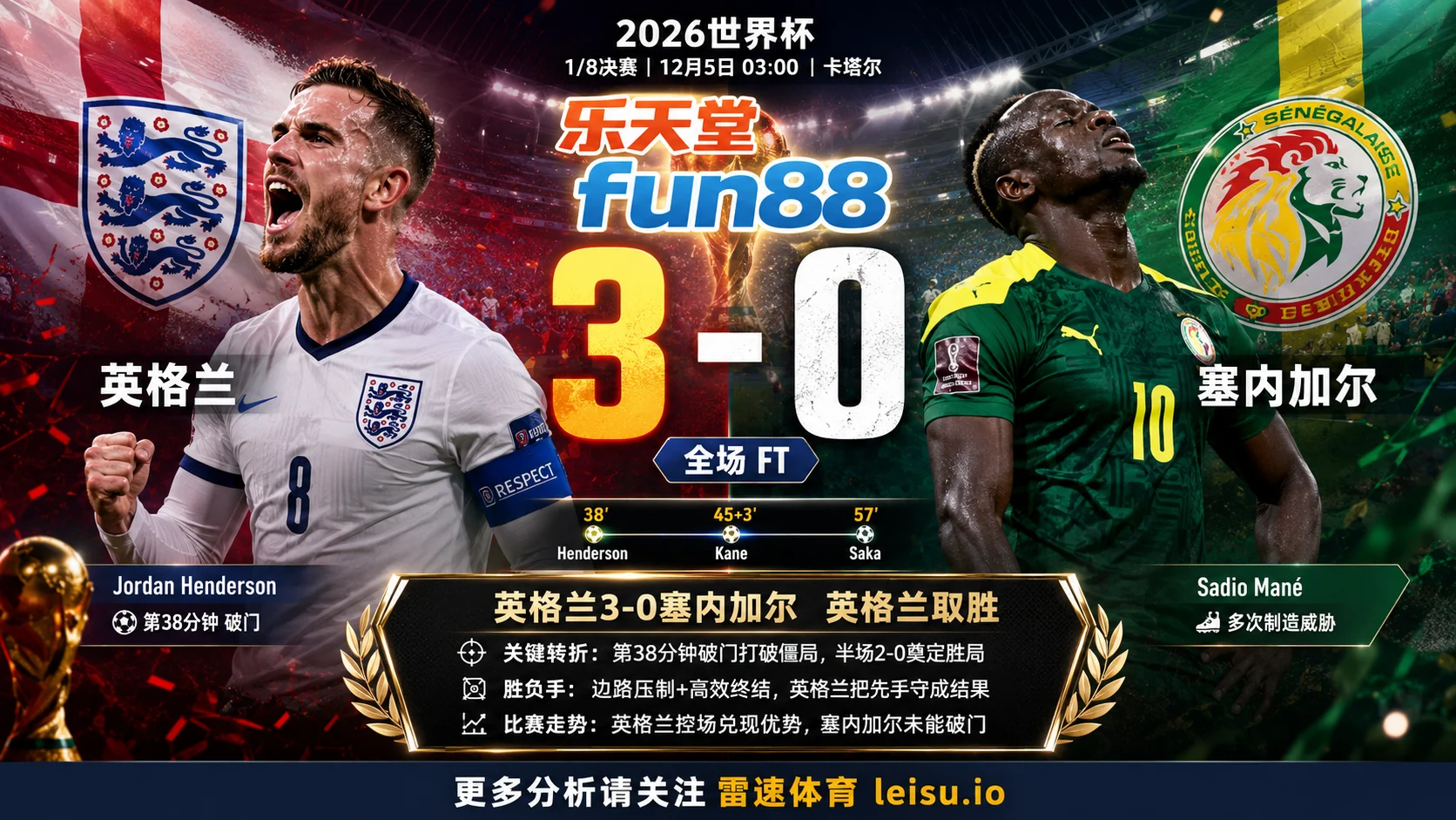 世界杯20221/8决赛：英格兰 vs 塞内加尔 复盘｜英格兰把先手守成结果