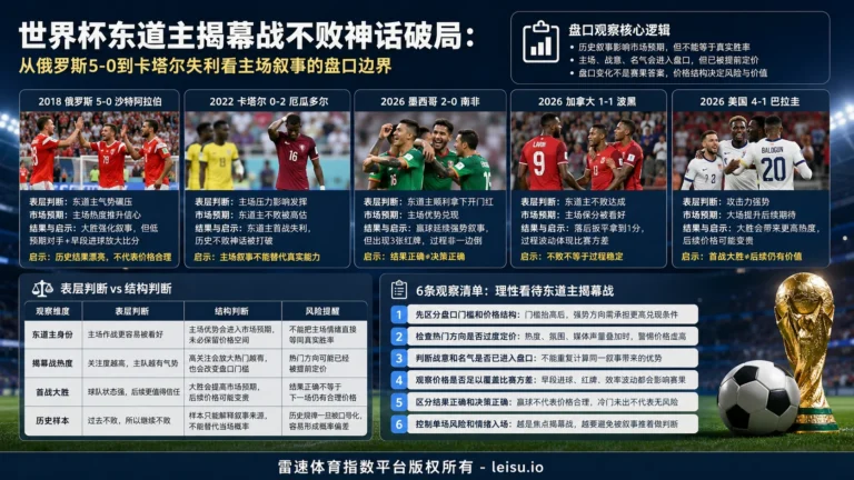 世界杯东道主揭幕战不败神话破局：从俄罗斯5-0到卡塔尔失利看主场叙事的盘口边界