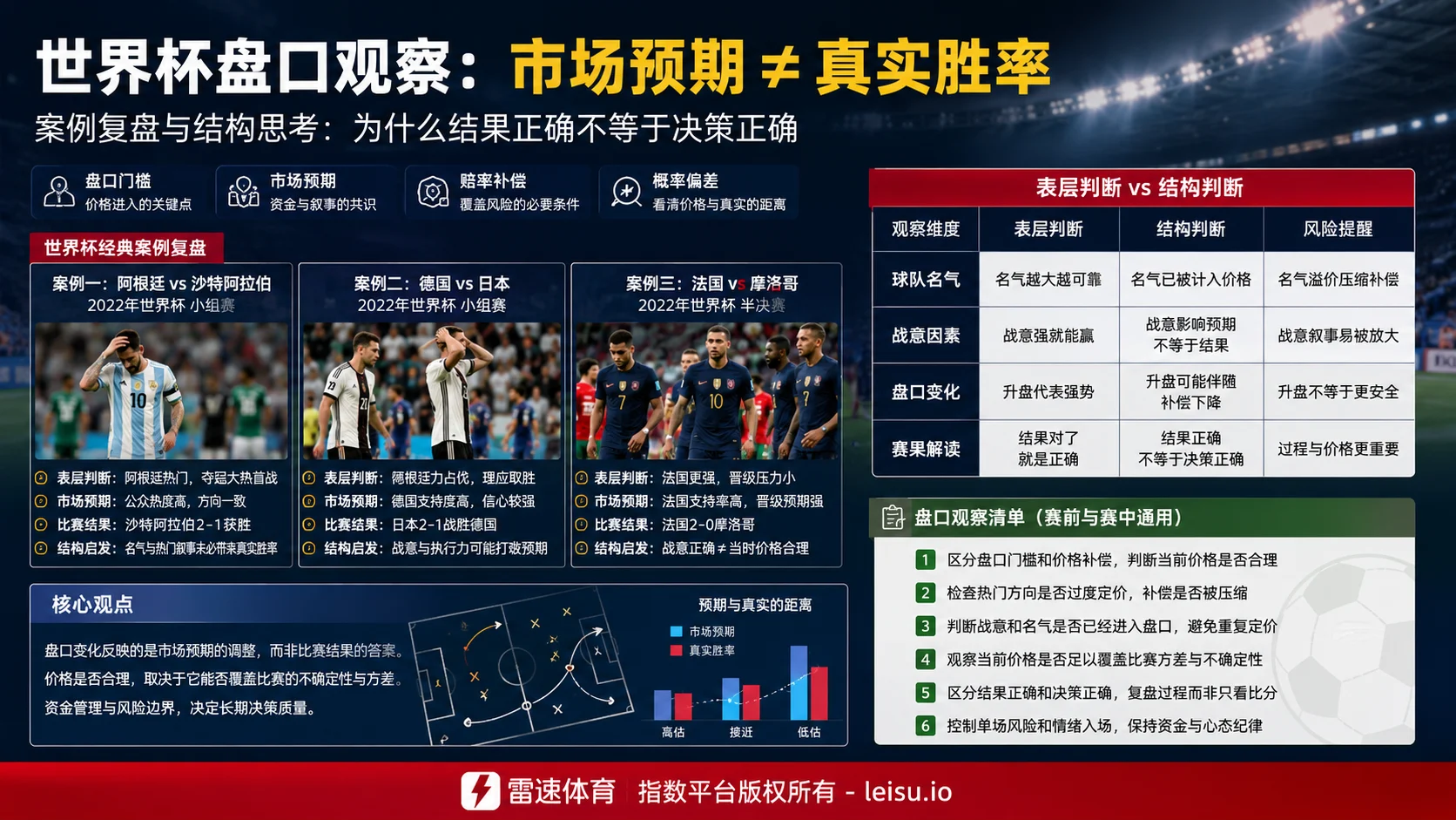 世界杯豪强点球大战：天堂与地狱的分水岭
