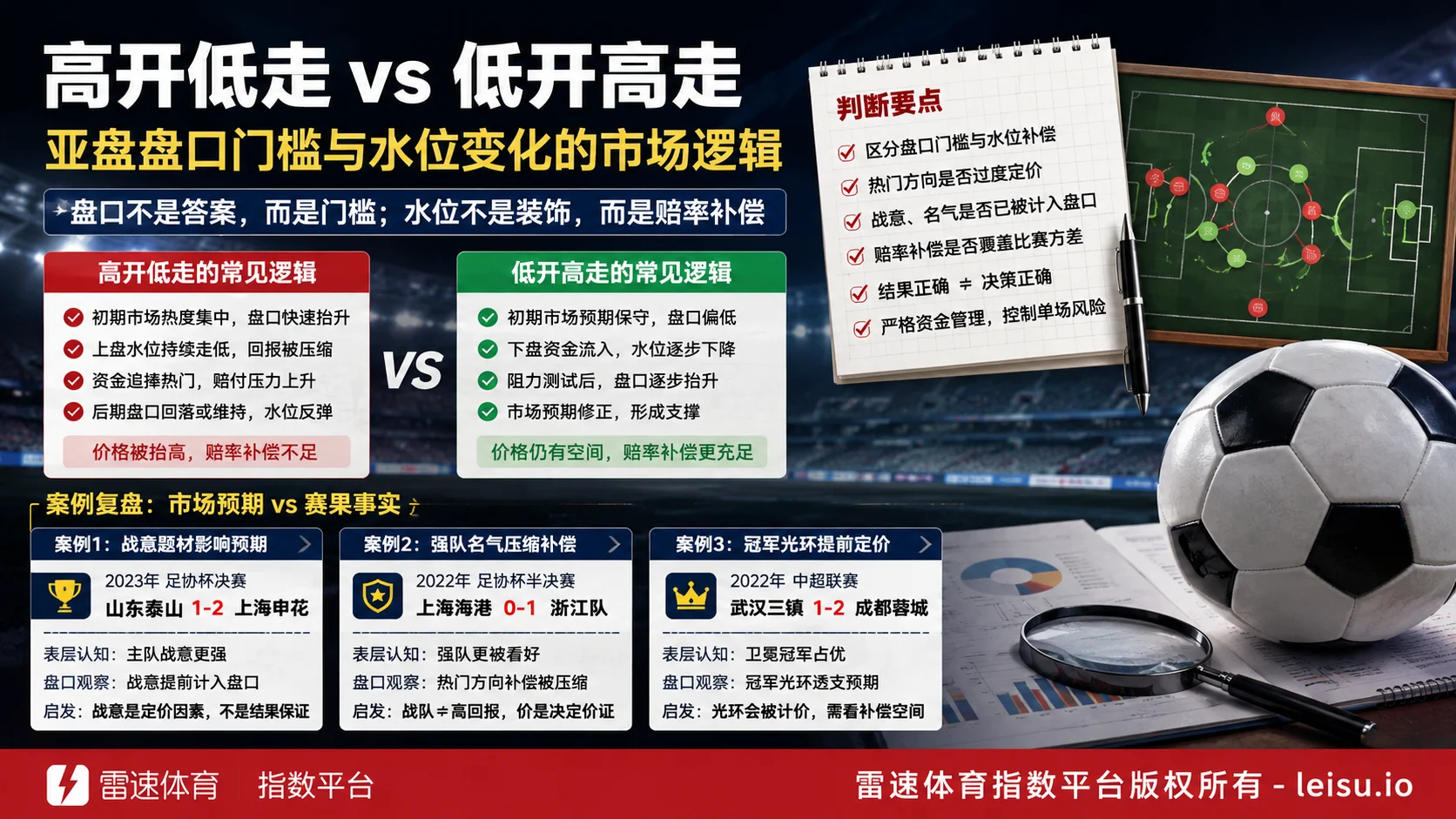 世界杯经典球队背后的亚盘预期与价格偏差观察