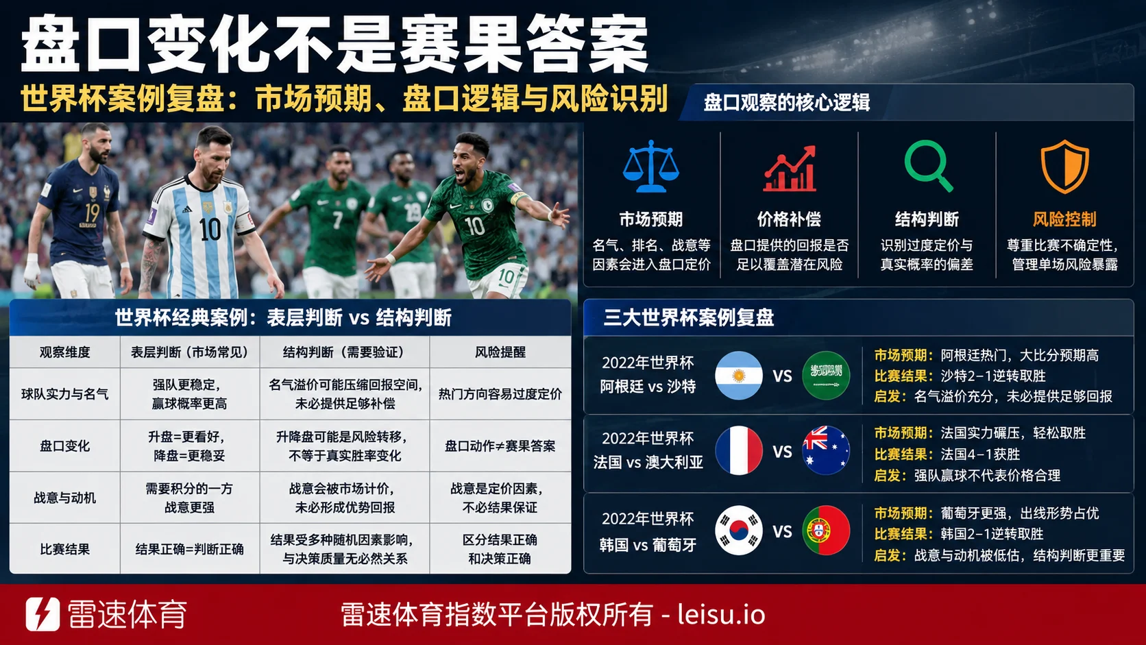 世界杯往事:那些改写比赛的裁判争议