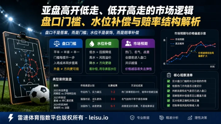 世界杯往事之意大利本土首冠与盘口价格偏差