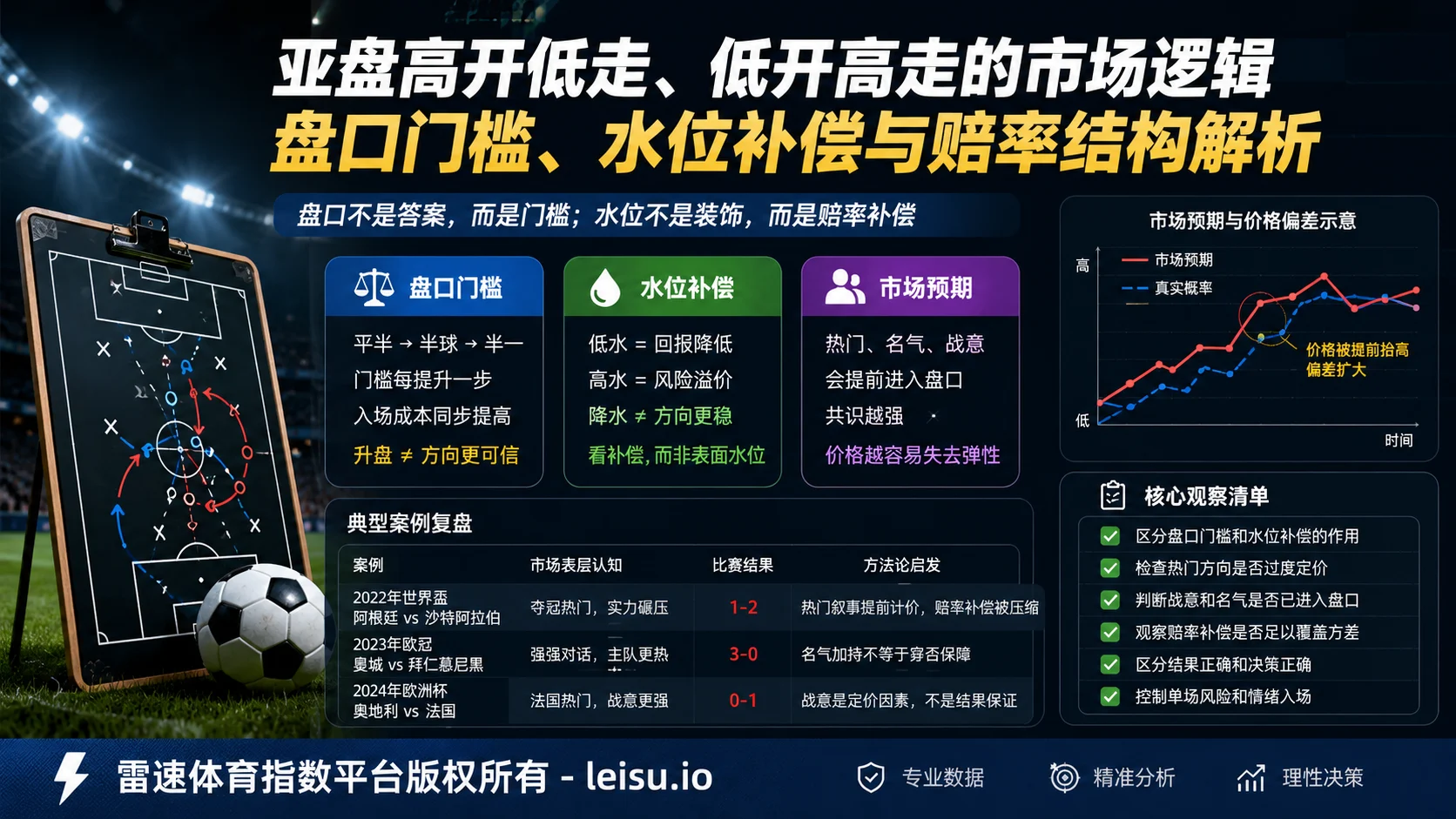 世界杯往事之意大利本土首冠与盘口价格偏差