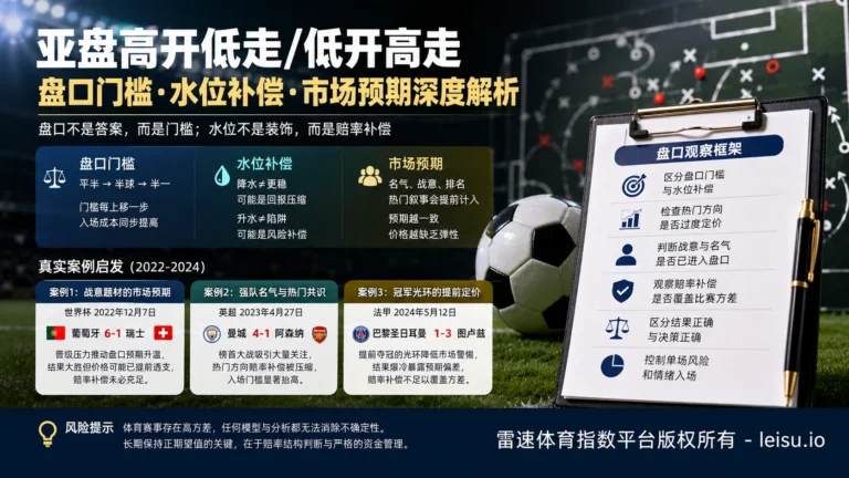世界杯小组赛十大瞬间里的盘口预期与水位边界