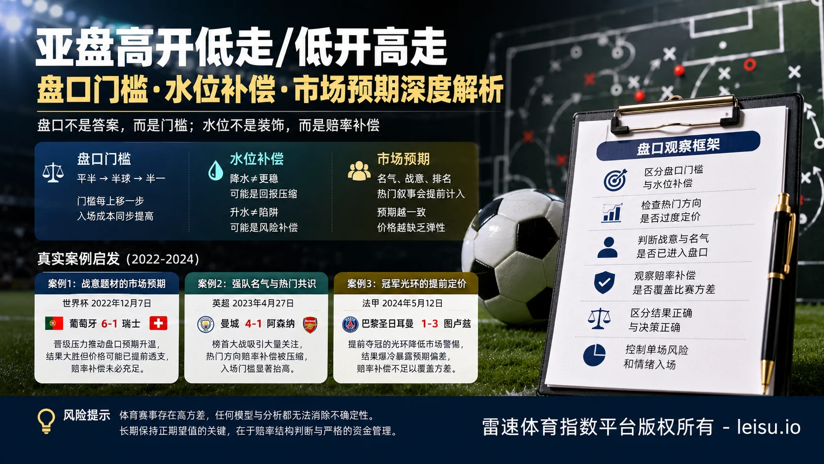 世界杯小组赛十大瞬间里的盘口预期与水位边界