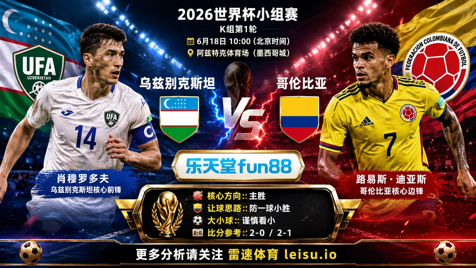 2026世界杯小组赛K组第1轮分析：乌兹别克斯坦 vs 哥伦比亚｜平衡盘分歧明显，中场效率决定胜负走向